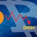 هل سيتوجه البيتكوين الى منطقة 36 ألف دولار ؟ 6 هل سيتوجه البيتكوين الى منطقة 36 ألف دولار ؟