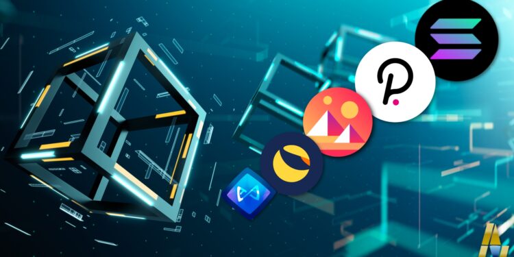 أفضل العملات الرقمية للاستثمار في شهر مارس 1 أفضل العملات الرقمية للاستثمار في شهر مارس