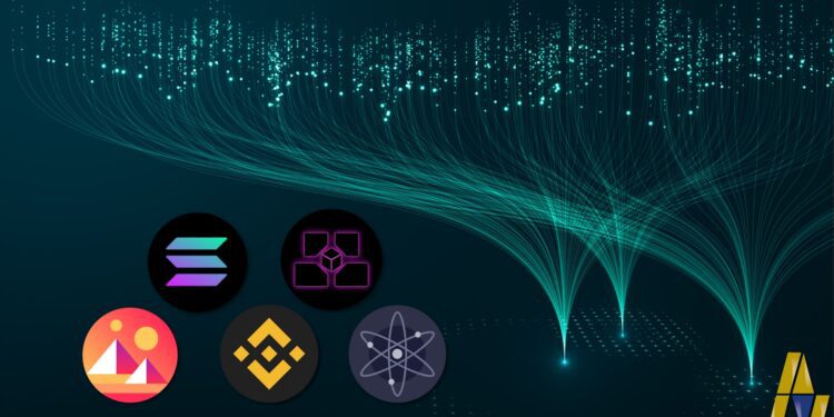 5 عملات رقمية يجب عليك متابعتها في عام 2022 1 5 عملات رقمية يجب عليك متابعتها في عام 2022