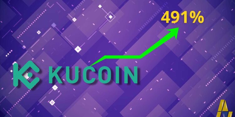 تسجيل KuCoin نمواً بنسبة 491%