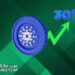 لماذا ارتفع سعر ADA عملة كاردانو 30% في يوم واحد فقط؟ 6 لماذا ارتفع سعر ADA عملة كاردانو 30% في يوم واحد فقط؟