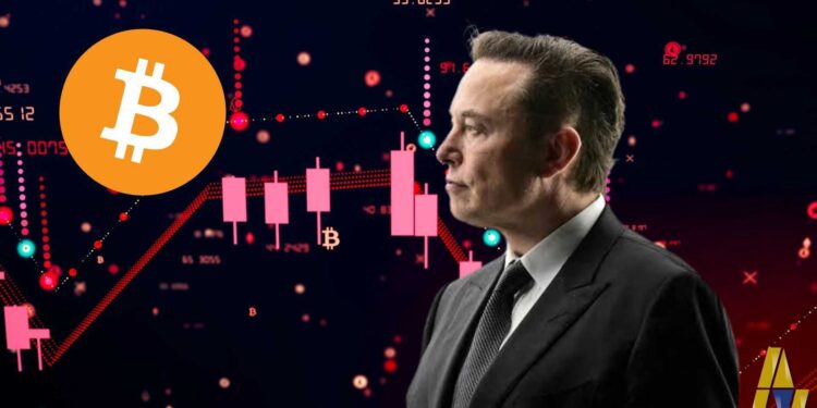 arabmarketcap amc amc