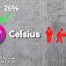 ارتفاع عملة Celsius بنسبة 26% مع تسريح 150 من موظفيها 6 ارتفاع عملة Celsius بنسبة 26% مع تسريح 150 من موظفيها