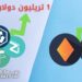 العملات الرقمية تستهدف 1 تريليون دولار مع ارتفاع البيتكوين والايثيريوم