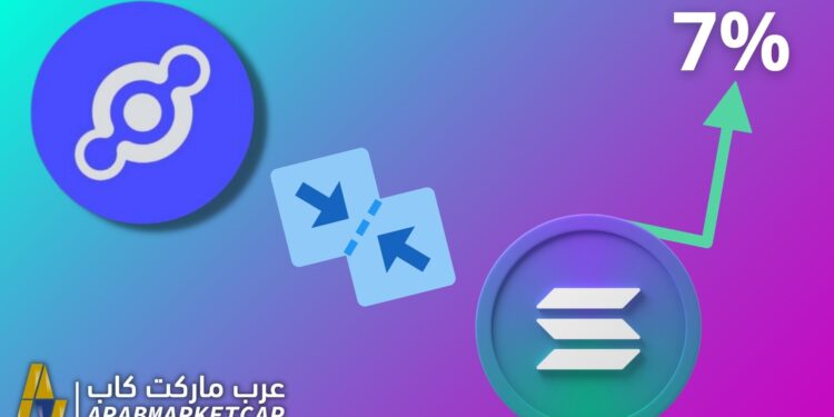ارتفاع عملة سولانا بنسبة 7% مع اقتراب موعد دمج مشروع الهيليوم